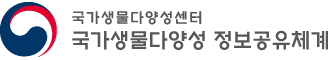 국가생물다양성센터 국가생물다양성 정부공유체계 로고